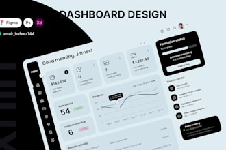 do UI UX design for saas application