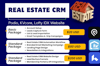 setup real estate crm kvcore podio lofty follow up boss chime sierra idx website