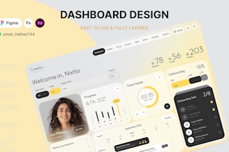 do UI UX design or dashboard design