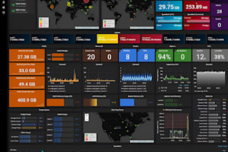 create intuitive and interactive tableau dashboards and solutions
