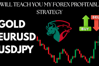teach you my forex profitable strategy for gold xaausd eurusd