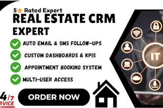 setup real estate CRM podio api integration reireply boldtrail idx web chime ppl