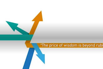 provide thoughtful and effective guidance