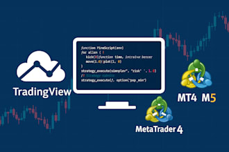 convert tradingview pinescript strategy to mt4 mt5