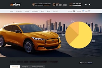 design responsive car rentals website truck rentals website