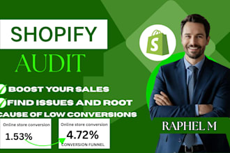 do a professional shopify store audit for SEO and cro optimization
