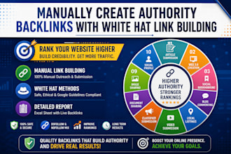 build authority backlinks with white hat off page SEO
