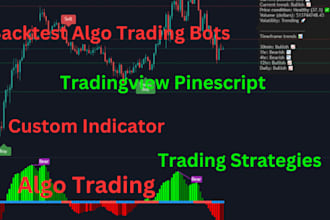 code mt4 mt5 trading bot, tradingview indicators or strategy in pine script mql5