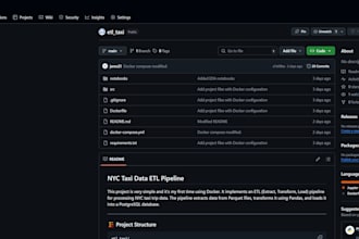 build etl pipelines with python, airflow, and postgresql
