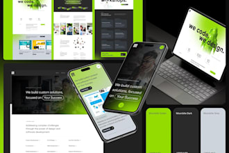 custom software, management software, saas web app CRM hrm, pos, erp development