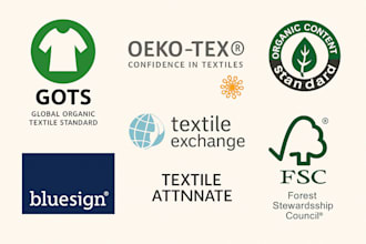 give audit documents for gots te oekotex tc iso audit