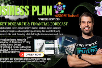 prepare complete business plan, marketing and financial analysis