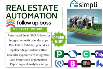 setup real estate pipedrive podio workflow automation integration drip campaign