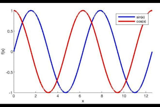 matlab and simulink projects for electrical engineering