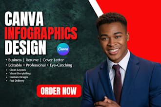 canva infographic design business infographics resume cover letter infographics