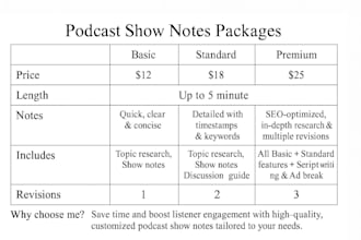 create engaging podcast episode summaries