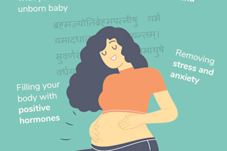write garbhasanskar ayurveda where traditional meets modern