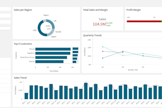 create custom qlik sense dashboards using excel or CSV data