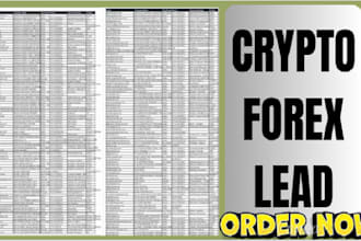 deliver good quality forex leads, crypto leads, mlm leads any targeting country