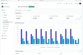 custom software developer erp hr crm system api integration business solution