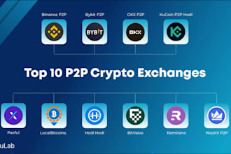 setup dex and cex p2p exchange bot, telegram bot