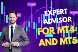 create forex eas expert advisor trading robot telegram signal copier for mt4 mt5