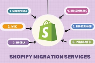 migrate wix, wordpress, squarespace, mangento, woocommerce, weebly to shopify