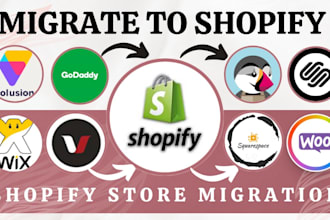 migrate woocommerce to shopify ecwid godaddy squarespace wordpress to shopify