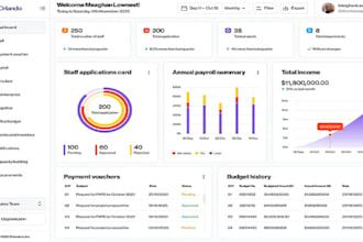 do software developer web app desktop app crm pos mlm hrm erp credit repair