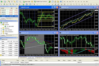 create algorithmic trading bots for forex, stocks, crypto, and metatrader