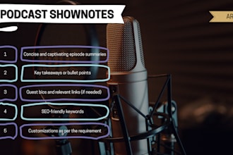 create SEO friendly podcast show notes in under 48 hours