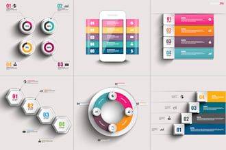 create custom infographics, flowcharts, pie charts and diagrams for you