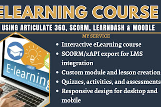 create online course content, training manual, user guide, workbook ppt slides
