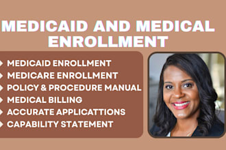 do medicaid medicare enrollment, develop custom policy and procedure manual