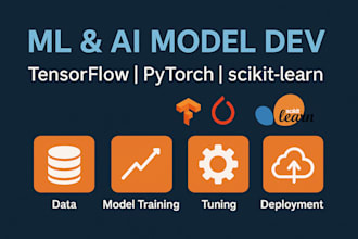 develop custom ml and ai models with tensor flow, pytorch, scikitlearn