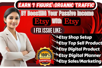 etsy digital planner etsy listing etsy print on demand etsy iisting etsy ranking