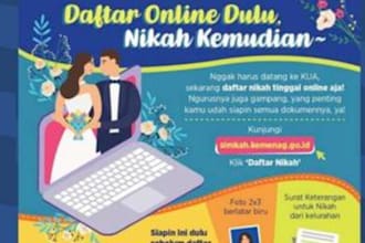 perform your online nikah ceremony with islamic certificate