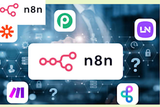 build custom workflow automation with n8n