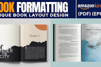 design ebook, canva ebook etsy shop digital products shopify store or stan store