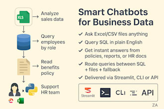 create ai chatbots for sql, excel, CSV, and documents