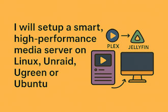 setup a smart, high performance media server on linux, unraid, ugreen or ubuntu