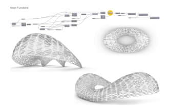do parametric models and computation design