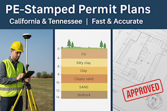 accurate land survey, geological report, pe stamp plans in california, tennessee