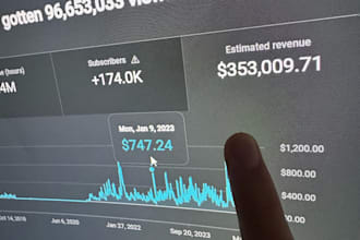 do youtube promotion, fix monetization issues and reuse for high high revenue