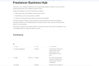 design a custom notion template to streamline your business or workflow urgent