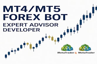 develop a custom metatrader expert advisor with your trading strategy
