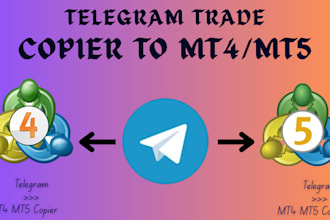create forex copier for mt4 mt5, telegram signal copier, trade copier to mt4 mt5