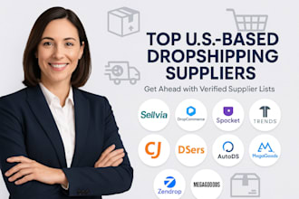 find fast US dropshipping suppliers set up your shopify ecwid ecommerce store