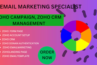 setup and customize your zoho CRM with automation