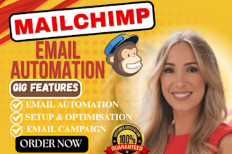 automate mailchimp email campaigns email template design automation newsletter